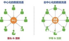 Tokenim 2.0 是否需要实名制